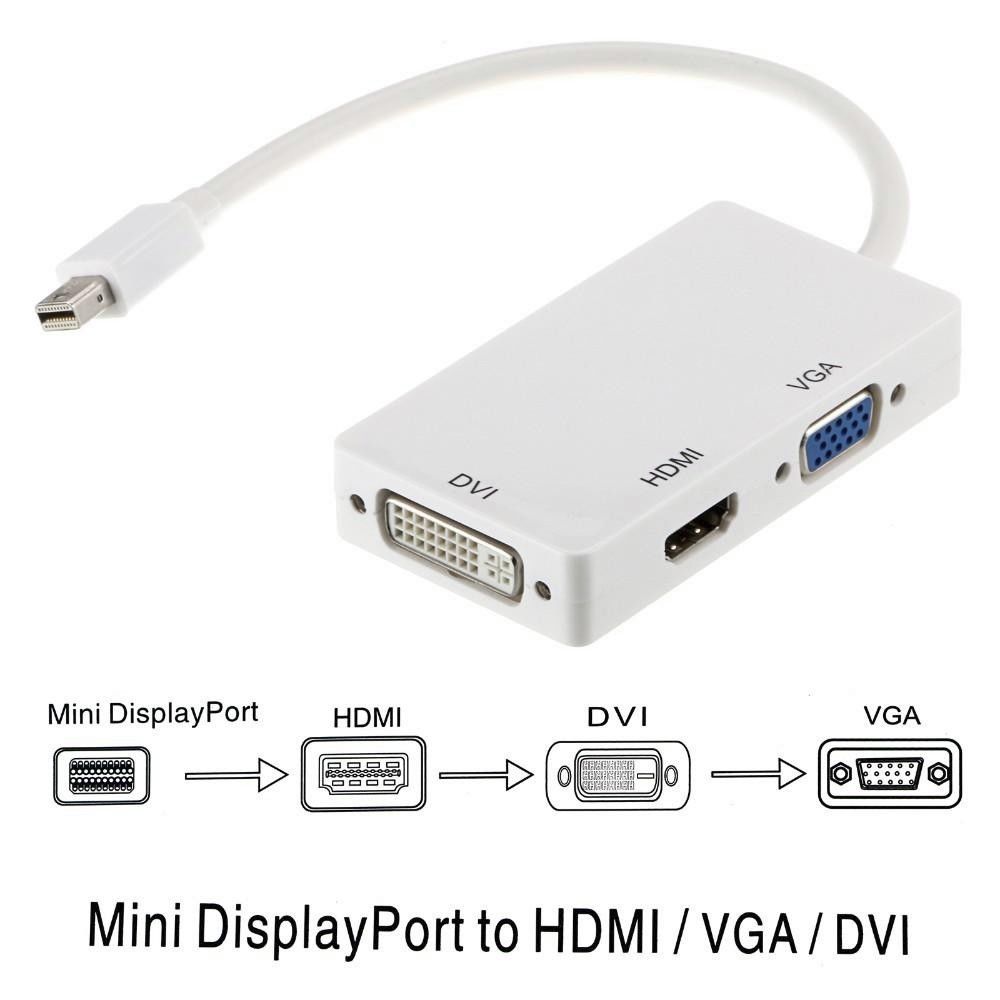 3 In 1 Thunderbolt Mini Display Port MINI DP Male To HDMI DVI VGA Female Adapter Converter Cable For Apple MacBook Air Pro MDP
