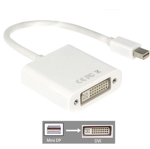 3 In 1 Thunderbolt Mini Display Port MINI DP Male To HDMI DVI VGA Female Adapter Converter Cable For Apple MacBook Air Pro MDP