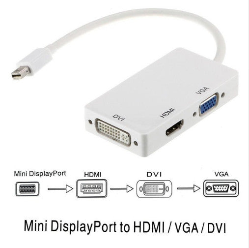 3 In 1 Thunderbolt Mini Display Port MINI DP Male To HDMI DVI VGA Female Adapter Converter Cable For Apple MacBook Air Pro MDP