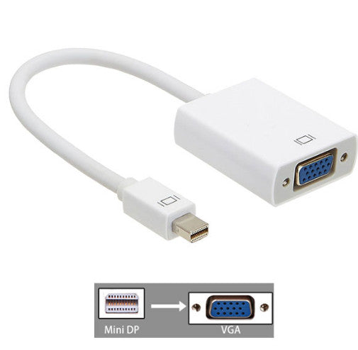 3 In 1 Thunderbolt Mini Display Port MINI DP Male To HDMI DVI VGA Female Adapter Converter Cable For Apple MacBook Air Pro MDP