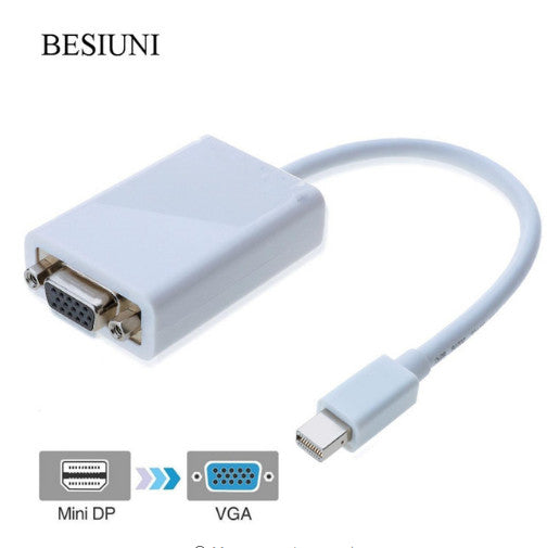 3 In 1 Thunderbolt Mini Display Port MINI DP Male To HDMI DVI VGA Female Adapter Converter Cable For Apple MacBook Air Pro MDP
