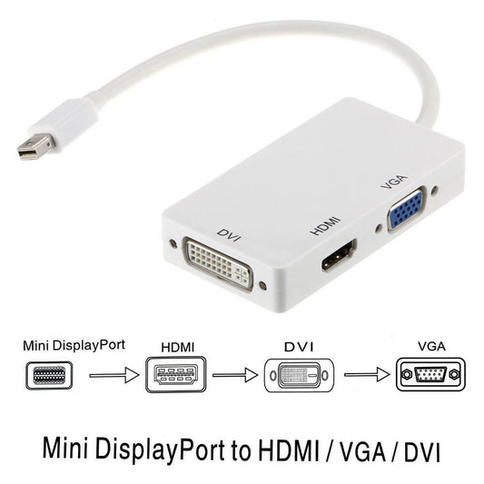3 In 1 Thunderbolt Mini Display Port MINI DP Male To HDMI DVI VGA Female Adapter Converter Cable For Apple MacBook Air Pro MDP